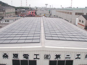 太陽光パネル発電システムの導入（70kW）
